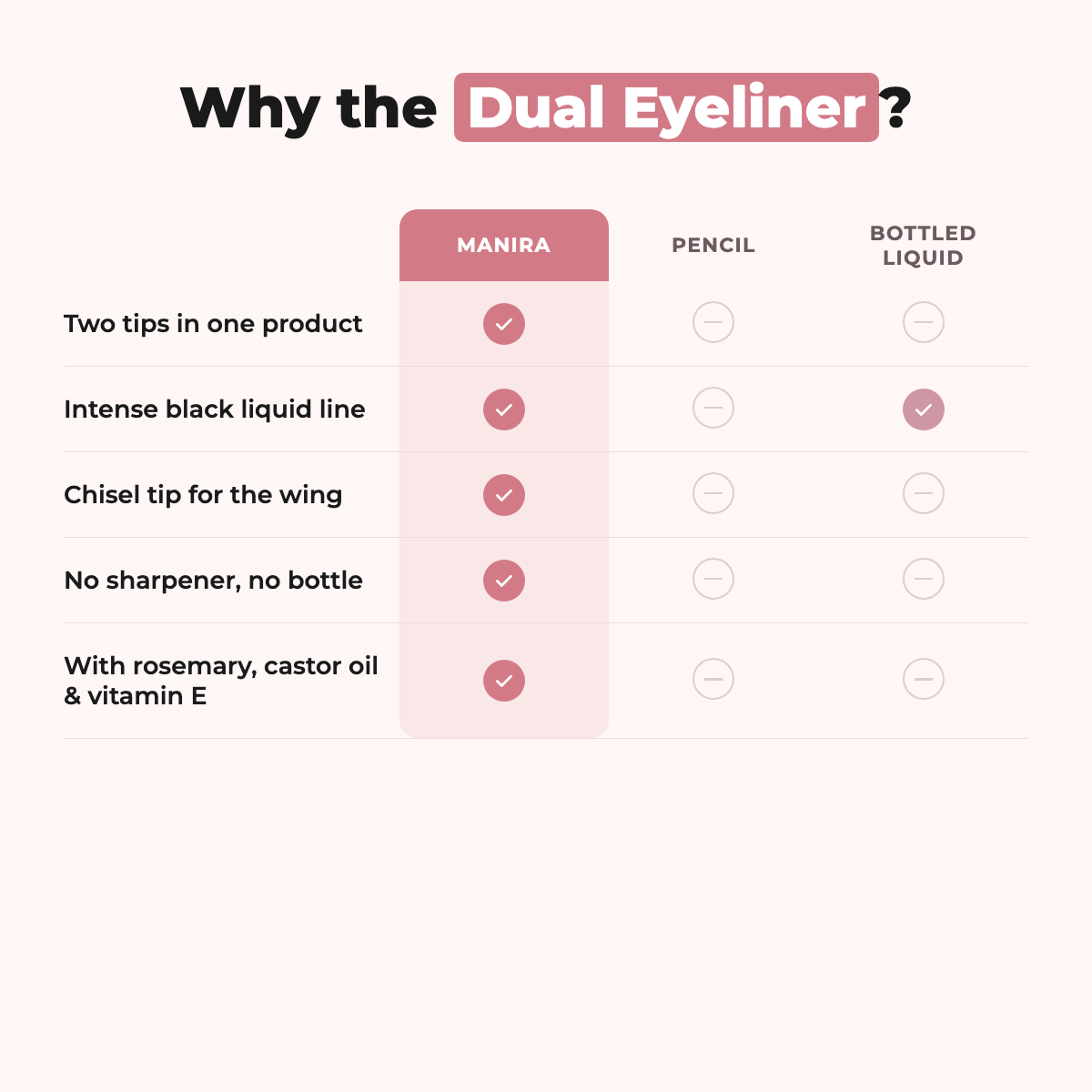 Eyeliner